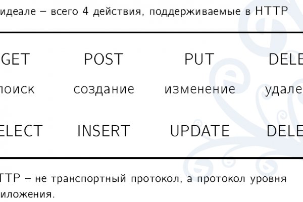 Кракен 13at