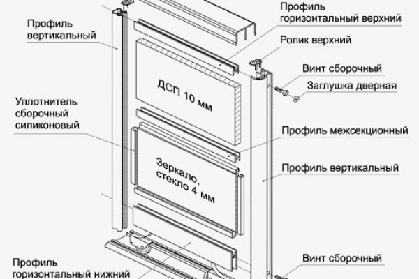 Войти в кракен вход магазин